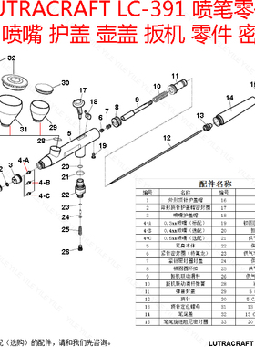 LUTRACRAFT LC-391 喷笔 顶针 喷嘴 护盖 壶盖 扳机 零件 密封圈