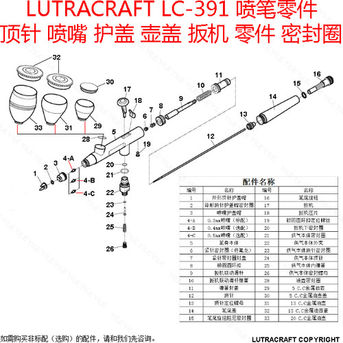 LUTRACRAFT LC-391 喷笔 顶针 喷嘴 护盖 壶盖 扳机 零件 密封圈