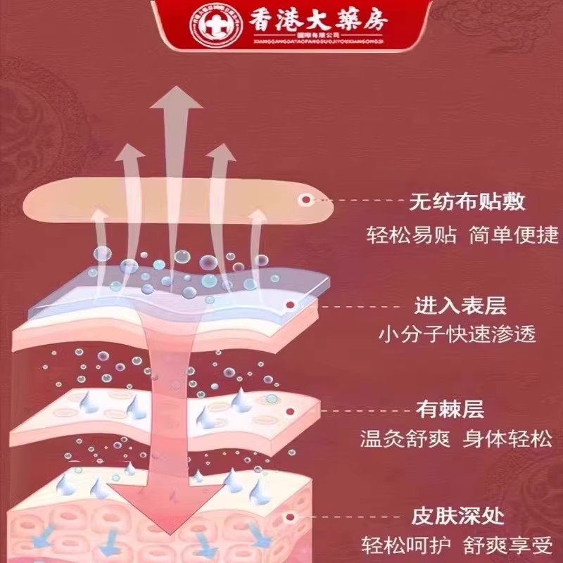 12.18 睡前用 睡醒揭 懒人用 不运动男女通用