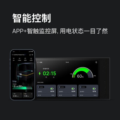 Ecoflow48V移动电电源皮卡房车露