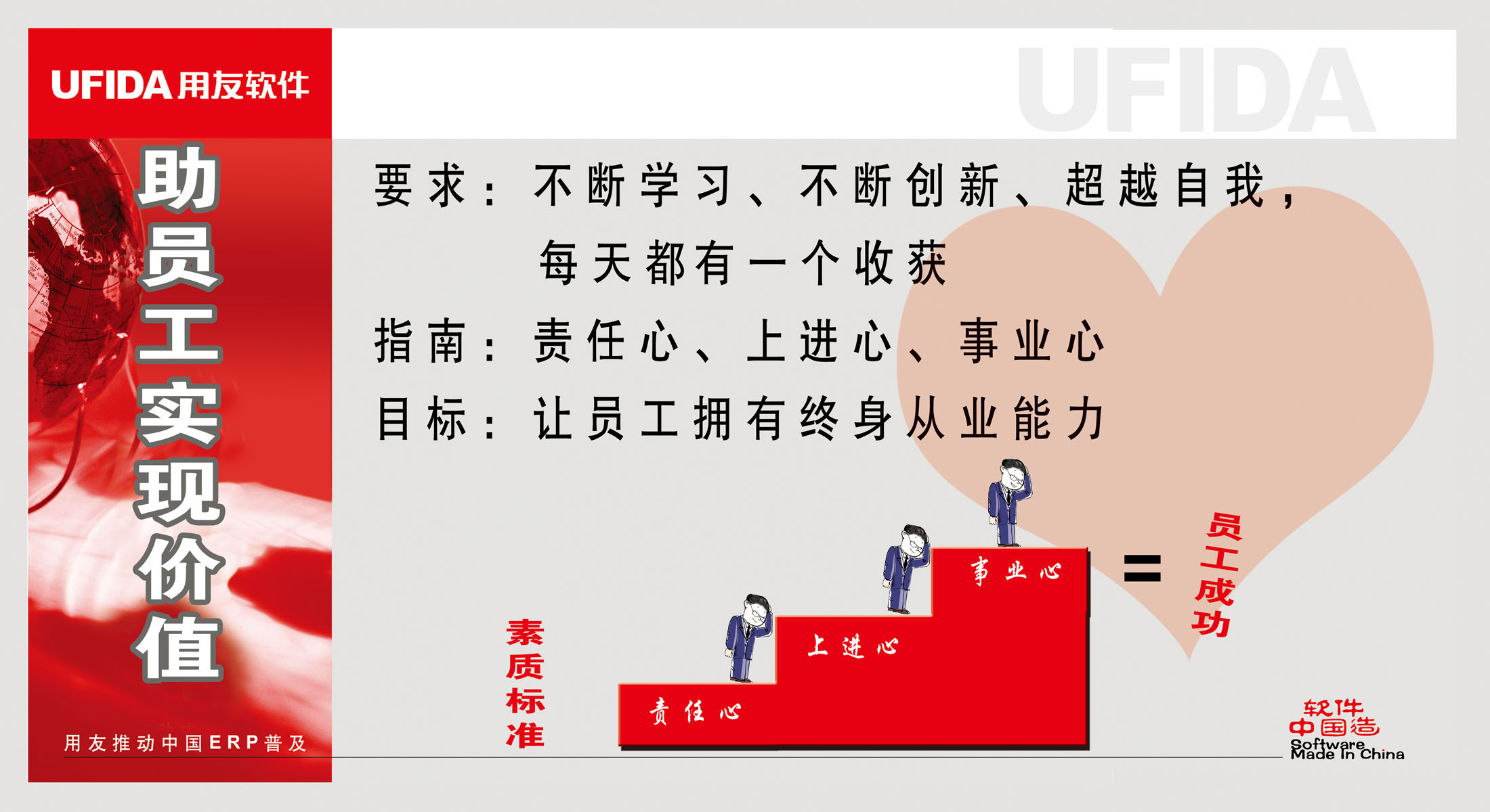 616薄膜贴纸海报印制展板喷绘素材270员工实现价值素质标准