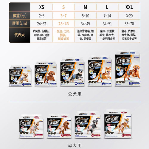 礼貌裤公狗母犬佳乐滋日本进口