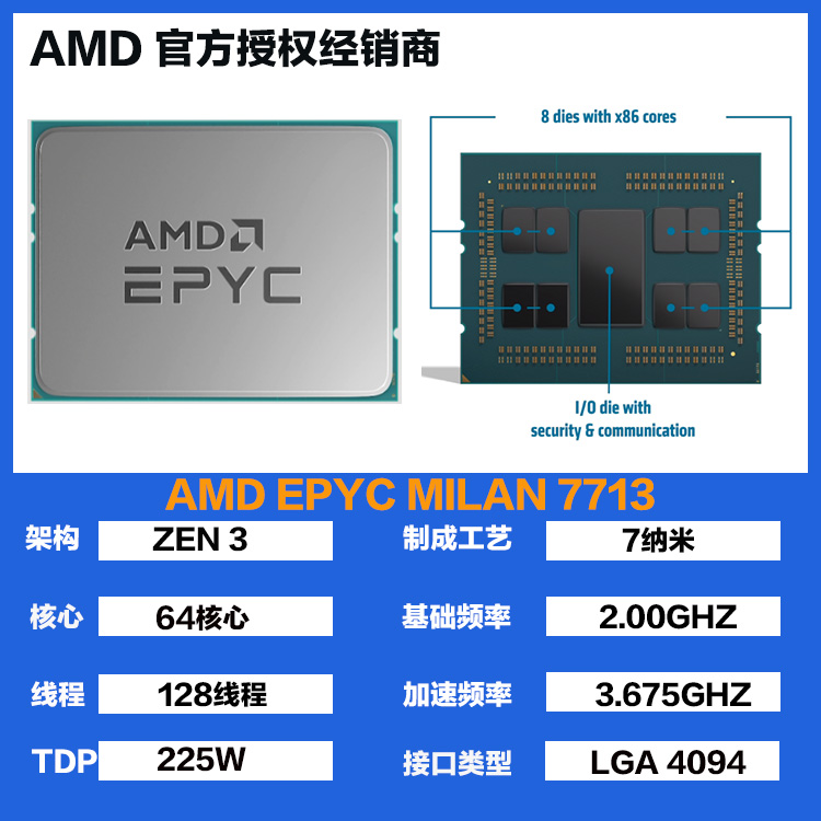 AMD EPYC 7713米兰64核心 7763 7643 7543 7513 7453 7443 7413