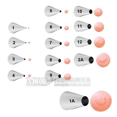 mrf圆口不锈钢马卡龙烘焙裱花嘴