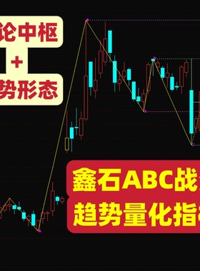 鑫石123ABC战法趋势波段波浪理论缠论等常用趋势形态结构分析指标