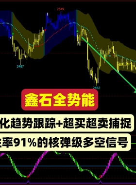 鑫石全势能量化策略指标高胜率多空信号参考神器期货技术分析工具