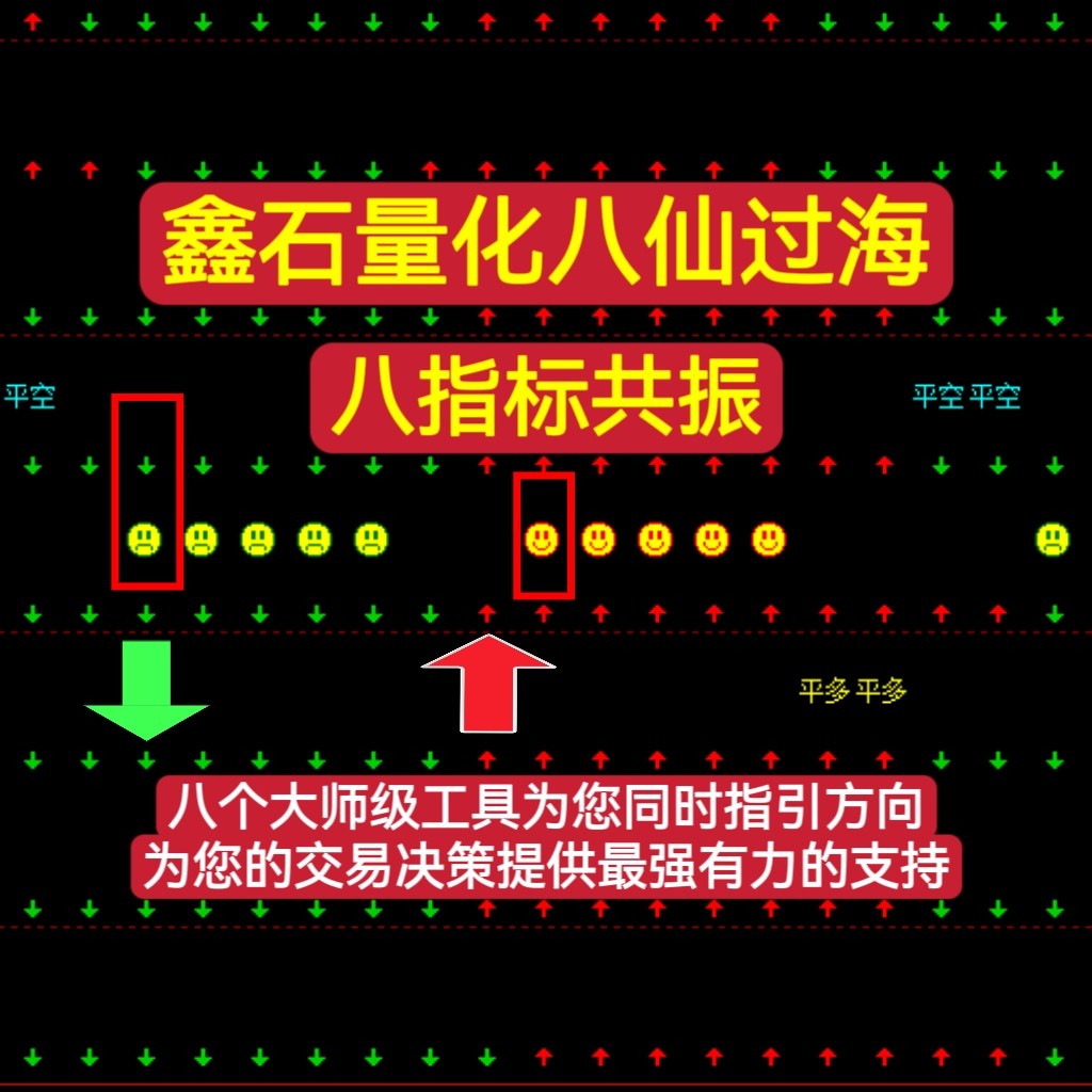 八指标共振量化指标鑫石定制版八仙过海期货高胜率指标多空参考