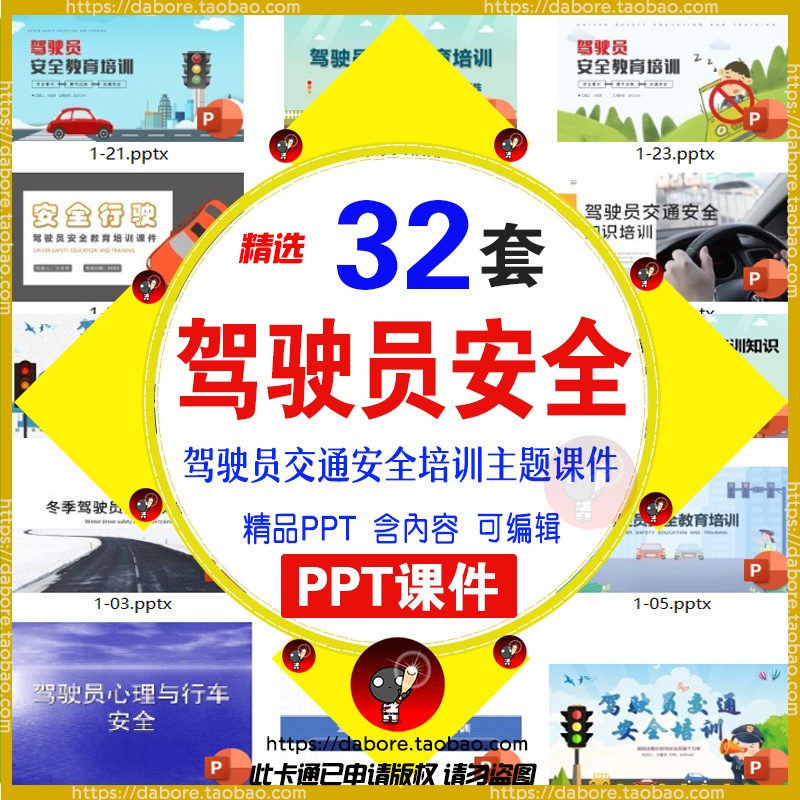 交通安全培训PPT课件模板驾驶车辆道路行车违规事故预防案例知识