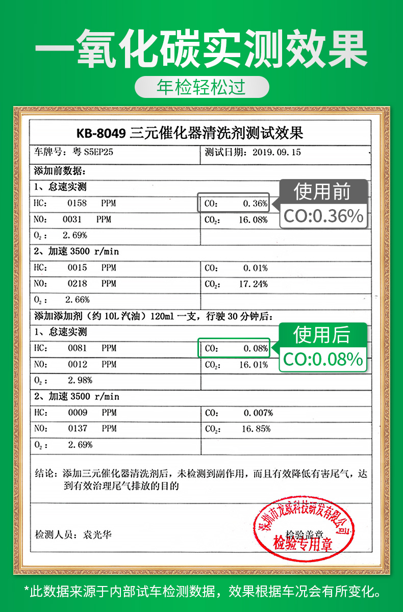 固特威汽车三元催化器清洗剂年检排气管清洁剂降低尾气黑烟消故障