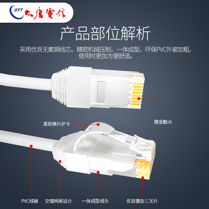 原厂大唐电信6六类网线无氧铜家用千兆路由器电脑8芯高速成品跳线