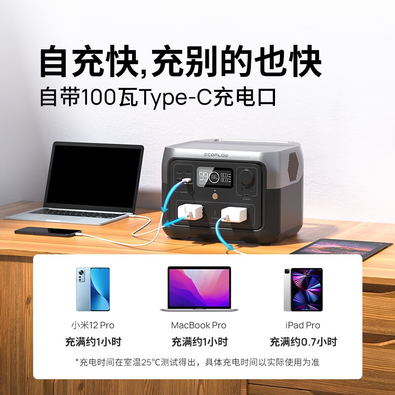 正浩EcoFlow户外电源500W快充电源512Wh太阳能充电储能电源睿2Max