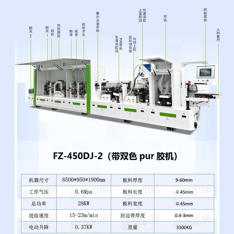 热销fz-450dj-2全自动封边机板式家具pur预铣仿行木工机械热转印