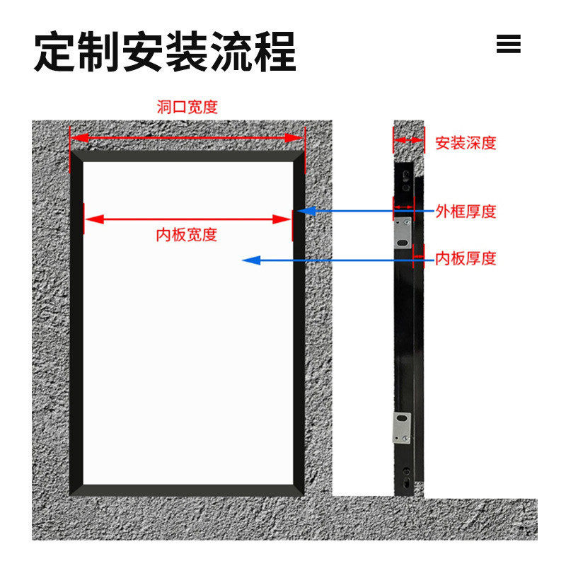 铝合金检修门墙面暗门管道消防栓管道井空调机外加厚检修门