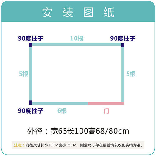 包邮泰迪宠物用品狗栅栏围栏室内狗栏法斗用