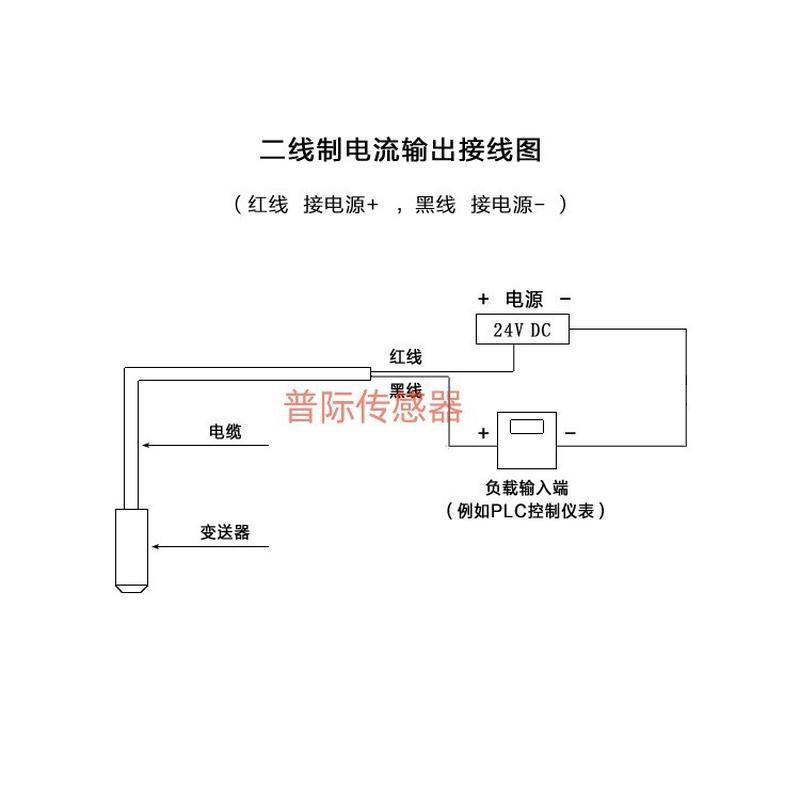 KYB1903M1IZ1C3/（0-5m) 一体液位变送器 传感器投入式传感器探头