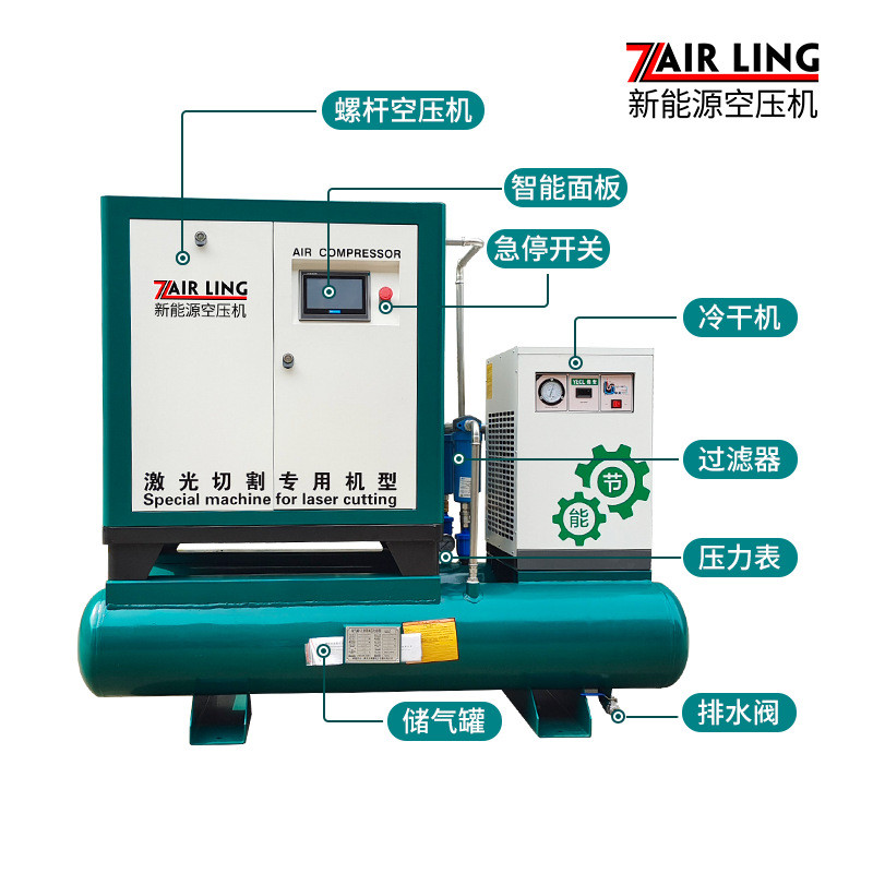 16公斤激光切割专用空压机7.5-22kw永磁一体式变频螺杆空压机