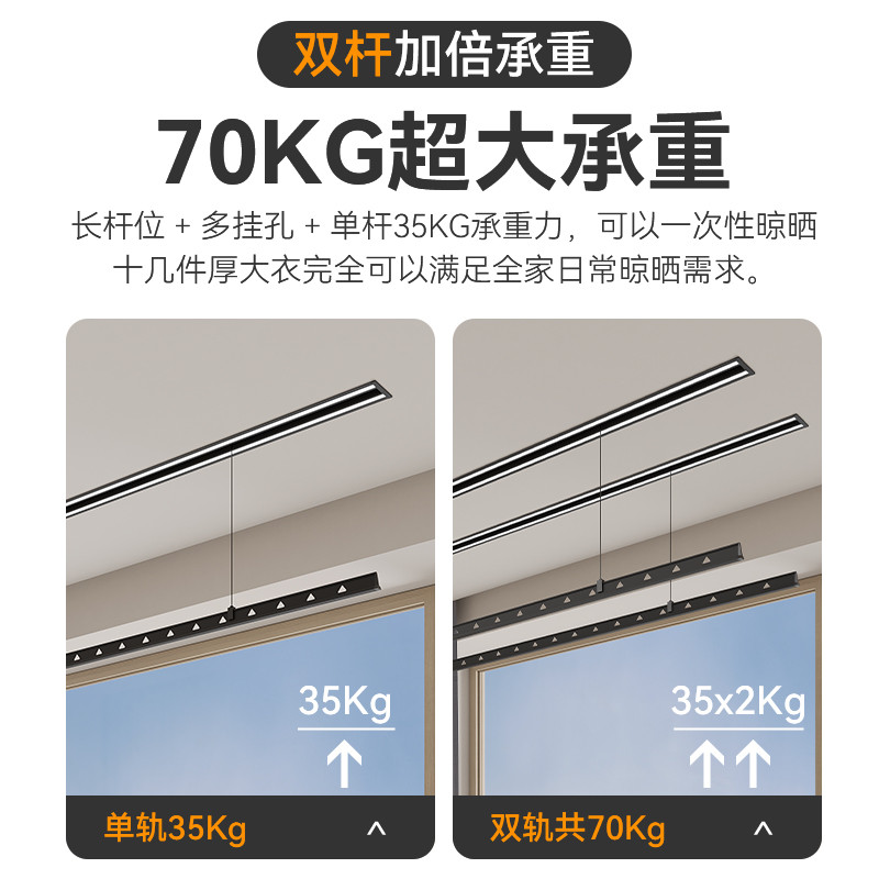 嵌入式电动晾衣架遥控升降阳台家用隐藏式智能单杆一线天衣杆隐形