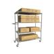 镀铬加厚线网色不锈钢货架多层仓储家用带轮可移动置物金属货架