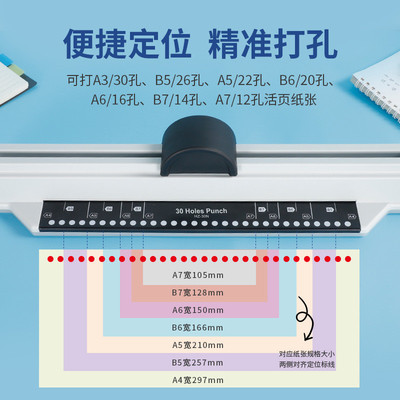 手推30用打孔机办公家用a4/b5/a5/b6/a6/b7/a7均可打洞一机多孔