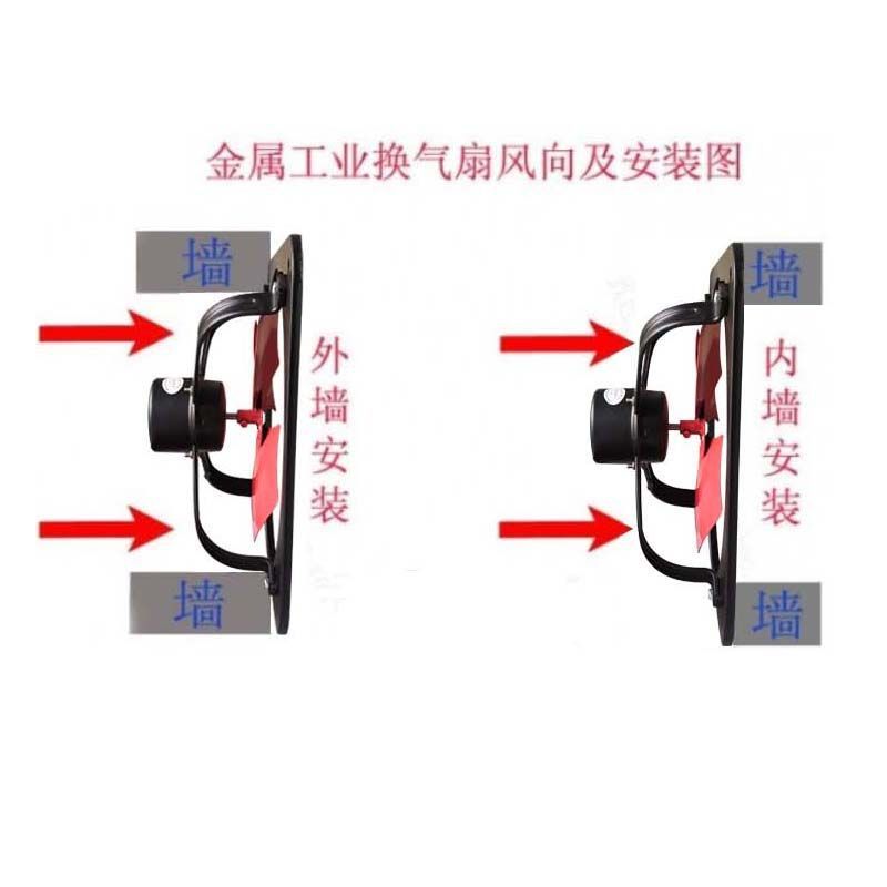 方形排气扇12寸300mm家用油烟轴流通风窗式排风机工业换气扇厨房