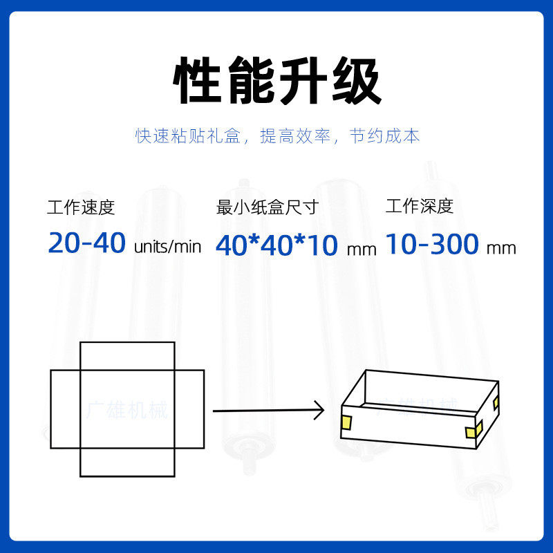 热销自动纸盒贴角机 工艺精品盒子包装贴边机械 纸盒胶带打角机厂