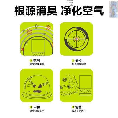 【小仓熊】晶珠香氛空气清新净化室内除臭去味飘香香薰  栀子与清
