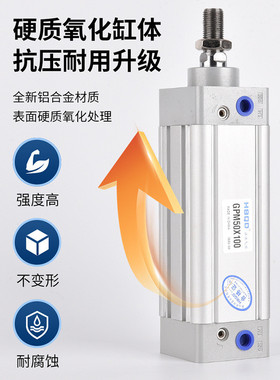 热销气缸方形gpm80*5*10*15*20*25*30*35*40*45*50*55*60*65*70*7