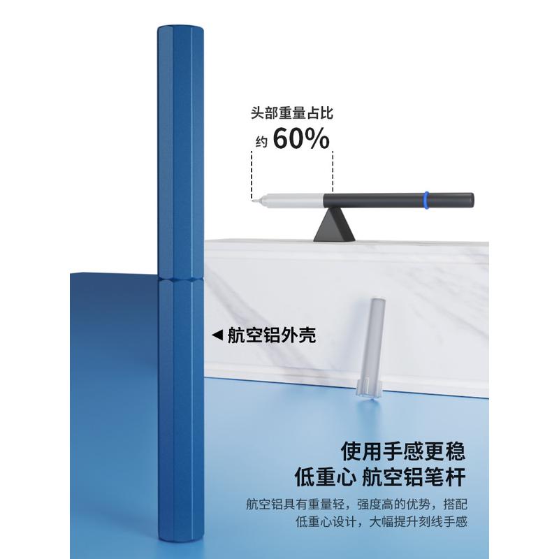 司特力模型推刀钨钢刻线刀头金属笔杆柄高达细刻线针节改造雕刻刀