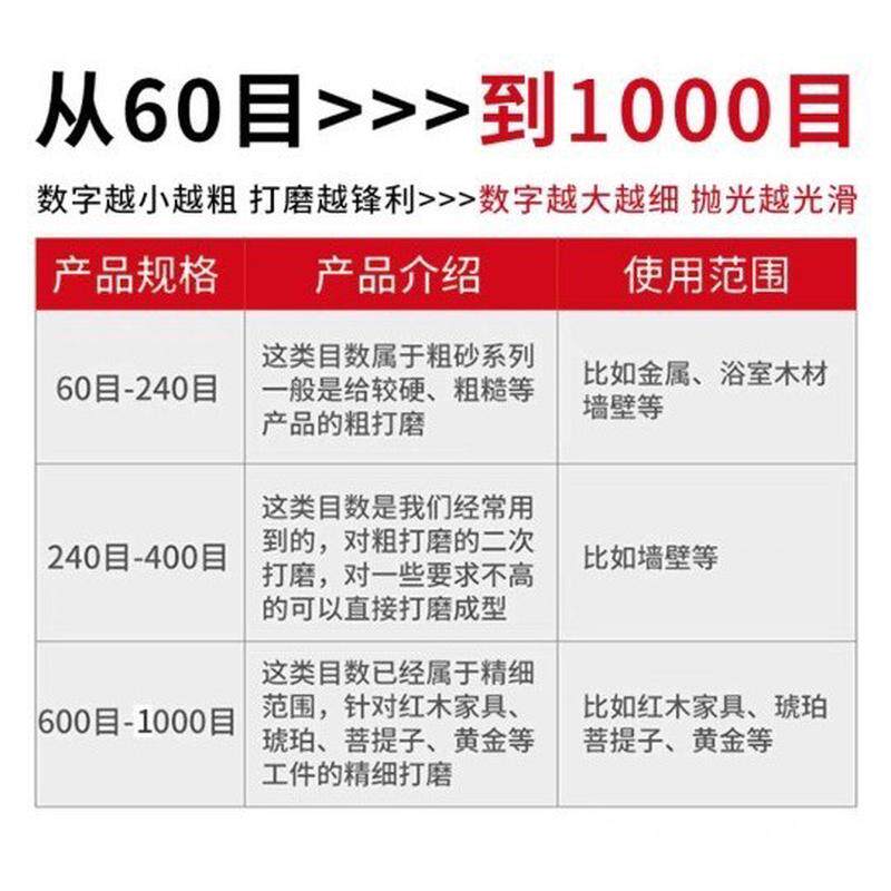 金牛植绒砂纸7寸180气磨机打磨汽车圆盘砂纸金属抛光木工干磨砂纸