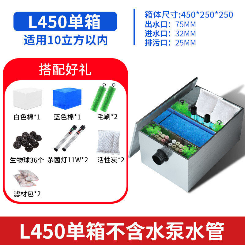 新型不锈钢鱼池过滤器外置水循环过滤系统户外大型设备箱净水过滤