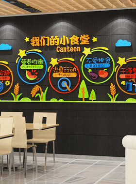 bb4c批发食堂幼儿园贴面小饭桌餐厅布置文化墙环创主题托管班