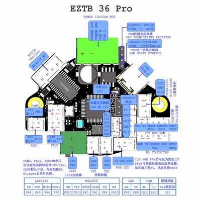 EZTB 36 42 CAN BUS 工具头板 抗干扰 全兼容 klipper  无需屏蔽