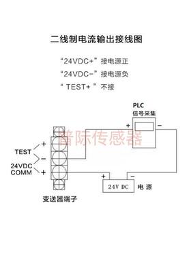 PDS803GH-1DS3-A1DA/G61/G80/U23智能数显外螺纹压力变送器传感器