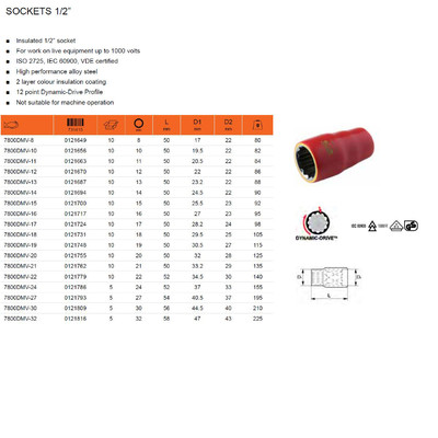 热销bahco1/2方口公制1000v绝缘12套筒梅花角32mm7800dmv-32