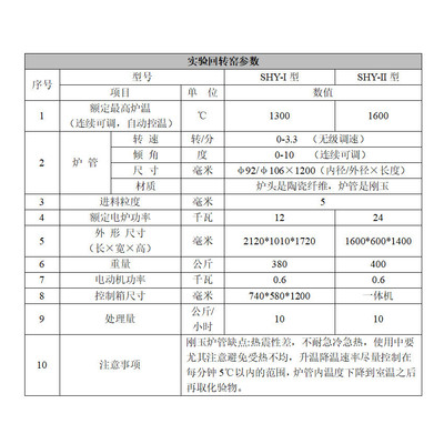 实验室高温shy-i型实验室回转窑回转窑小型回转窑