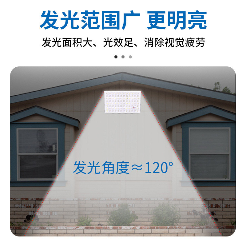 LED低压投光灯夜市地摊灯户外野营农场50W100W200W高亮投光灯