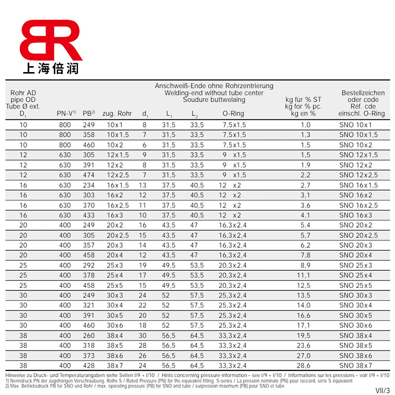 热销供应emb接头焊接式直通接头