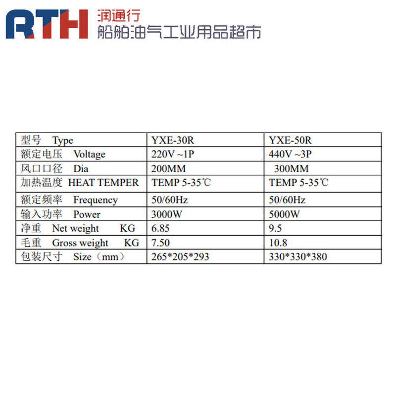 热销impa591531加热室内取暖fan heater船用电动暖风机200mm 300m