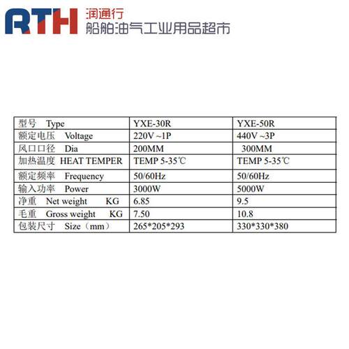 热销impa591531室内加热fan取暖 heater船用电动暖风机200mm 300m