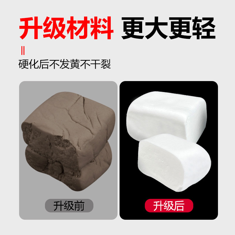 堵洞密封胶泥空调孔密封胶泥下水管道防漏水堵漏胶泥补墙洞白胶泥