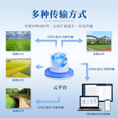 热销田间气象站农业气象观测站农业无线综合气象监测站农业小型气