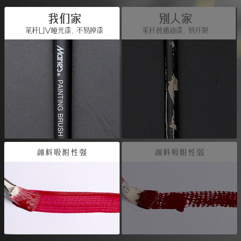 热销马利荣耀水粉笔套装猪鬃黑骑士笔排笔颜料笔刷色彩丙烯扇形油