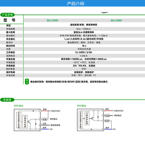 热销厂家直销baisbao光电开关抑制型-1000nbgs-1000p背景bgs