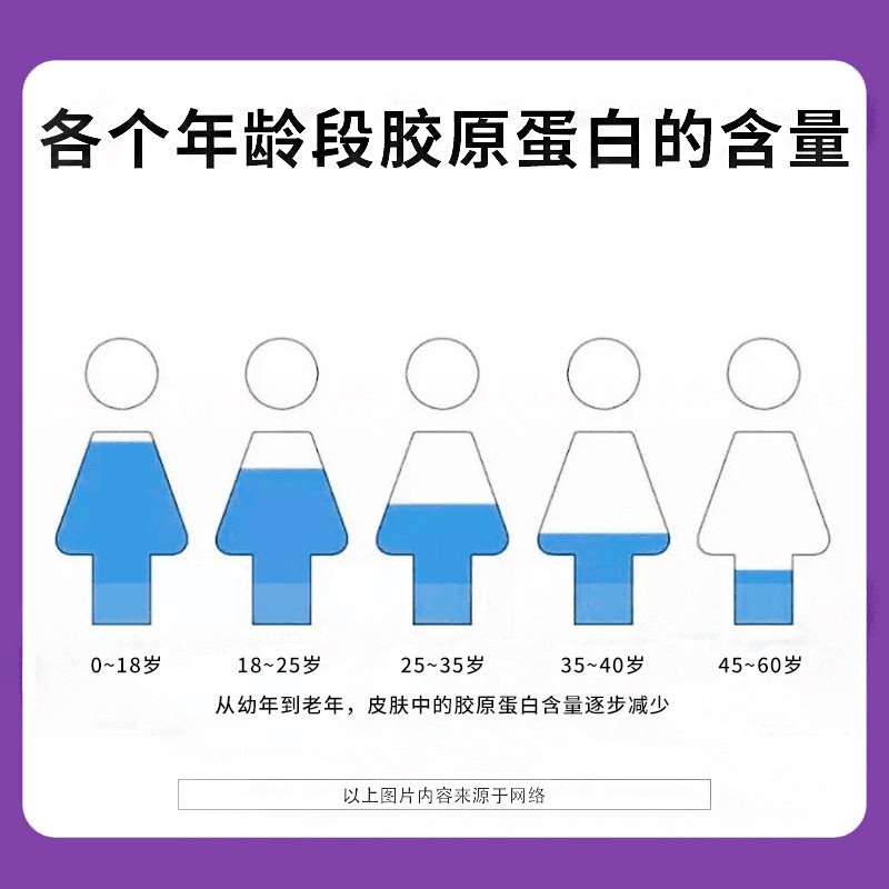 新货【到手2箱】贵妃颜燕窝胶原蛋白肽焕白饮品300ml/箱南同绿金