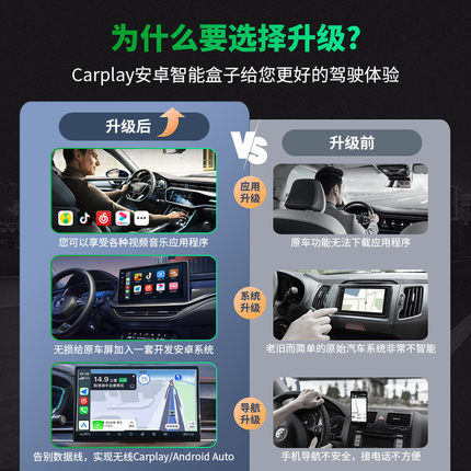 热销跨境热销无线carplay转安卓auto车载2290智能互联盒11.0高通
