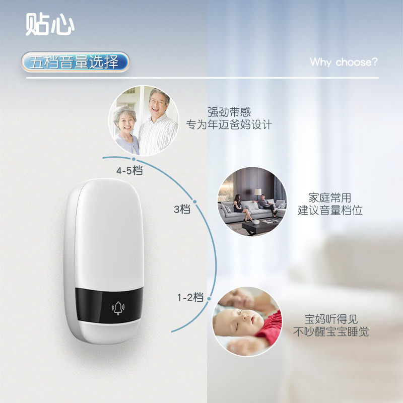 新款无线门铃触摸音乐一键静音防水家用门铃感应无线智能门铃,电子/电工,楼宇对讲设备,淘宝优惠券,粉丝福利购,淘宝优惠卷