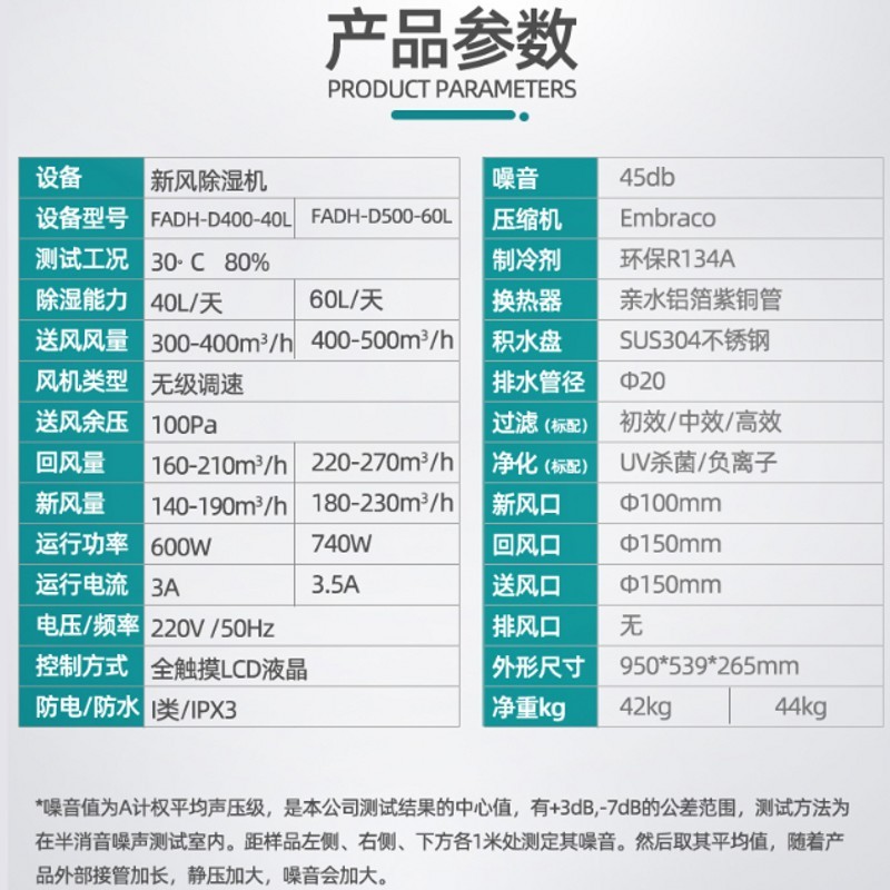 热销绿岛风新风除湿机别墅地下室家用抽湿机商用fadh换气机-d250-