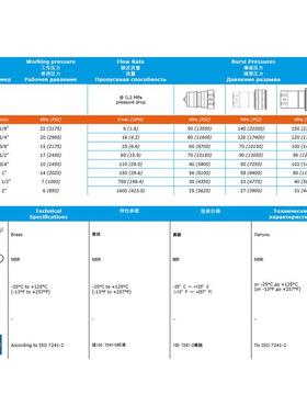 热销b型润意大利fasterhnv18gasf5液压快速接头iso7241-倍标准接