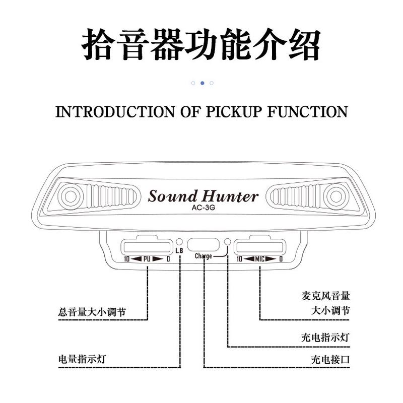 热销ac-3g免民谣可打板主动式开孔木吉他拾音器