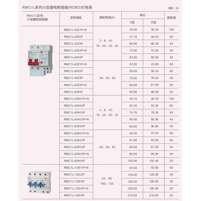热销上海人民rmc1l-125 大功率轨道小型小型断路器 漏电漏电开关1